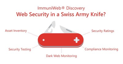 ImmuniWeb Discovery: Web Security in a Swiss Army Knife