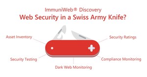 ImmuniWeb Discovery to Reduce Complexity and Costs of Dark Web Monitoring and DevSecOps