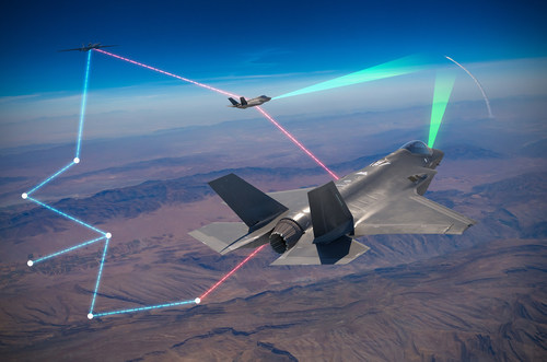 Lockheed Martin Skunk Works®, the Missile Defense Agency and the U.S. Air Force successfully connected an F-35, U-2 and a multi-domain ground station in a ground-breaking test demonstrating multi-domain operations and the secure distribution of sensitive information across multiple platforms.