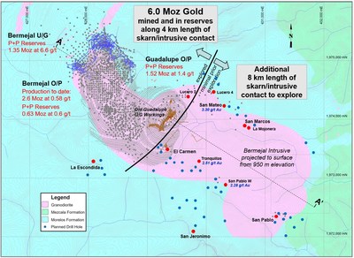 Figure 1: Bermejal Intrusive Multi-Phase Exploration Program (CNW Group/Leagold Mining Corporation)
