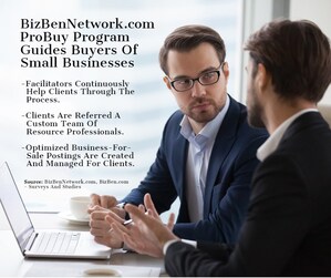 BizBenNetwork.com Announces ProBuy Program for Buyers of Small Businesses