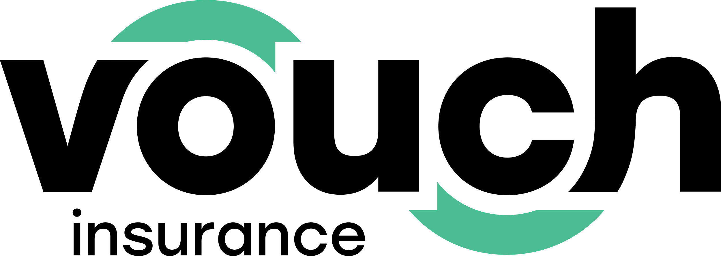 Vouch Insurance Launches to Exclusively Serve Startups with the