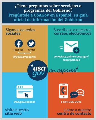 4 formas de contactarse con el Gobierno en español.