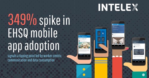 Intelex Technologies reports 349% spike in EHSQ mobile app adoption (CNW Group/Intelex Technologies)