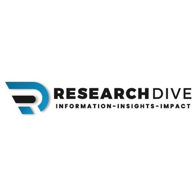 Research Dive Logo
