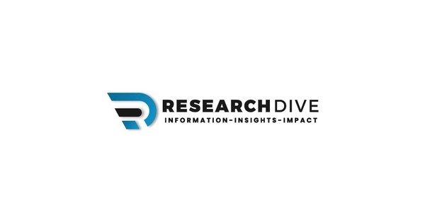 Global Connected Drug Delivery Devices Market Anticipated to Generate a Revenue of $2,095.2 Million and Grow at a CAGR of 24.29% during the Analysis Timeframe 2022 to 2030 [230-Pages] | Research Dive USA
