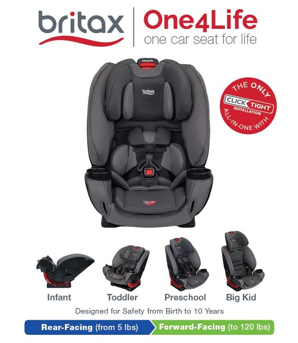 Introducing One4life The First All In One Car Seat That S Britax Safe - How To Install Front Facing Britax Car Seat
