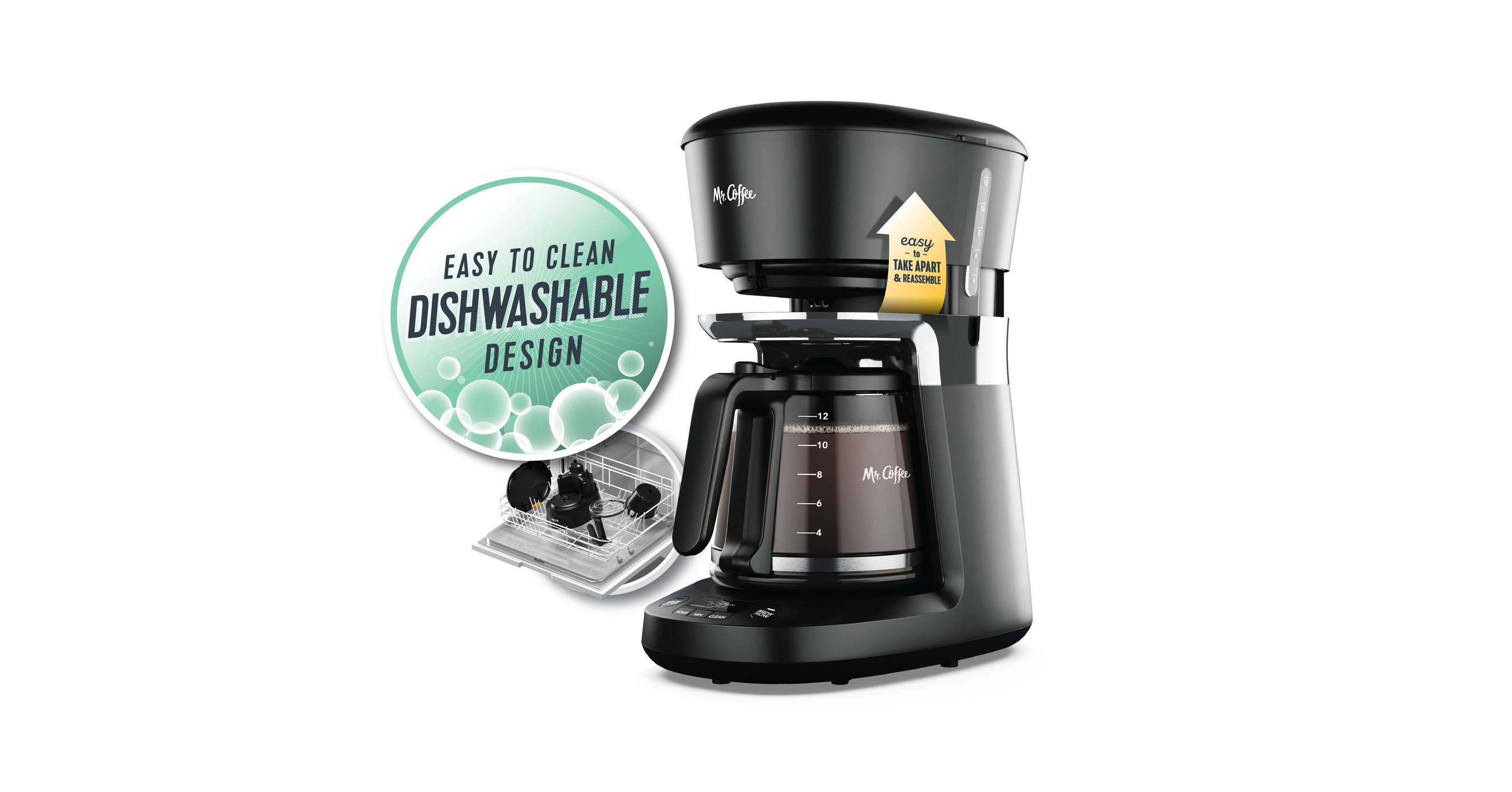 Newell Brands creates a new improved version of Mr. Coffee Maker