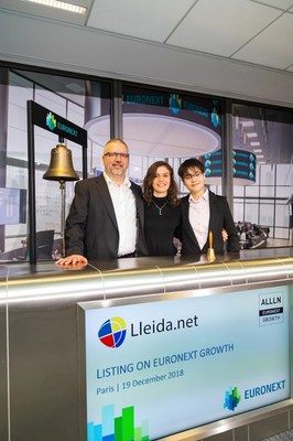 Lleida.net Signs Two Interconnection Agreements With China Mobile and China Telecom and Will Have Access to One Billion Chinese Customers