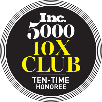 As a ten-time honoree on the Inc. 5000 list, American Specialty Health  joins the mere third of a percent of applicants who have made the list 10 times.