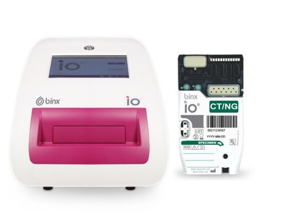 The binx health io system is a fully automated, qualitative test intended for use in point-of-care or clinical laboratory settings for the rapid detection of Chlamydia trachomatis and Neisseria gonorrhoeae DNA in female vaginal swab specimens collected either by a clinician or self-collected by a patient in a clinical setting. In its first real-world use, the binx io platform delivered same-visit diagnosis and treatment for chlamydia and gonorrhea, the two most tested for STIs globally. The binx health io system is a fully automated, qualitative test intended for use in point-of-care or clinical laboratory settings for the rapid detection of Chlamydia trachomatis and Neisseria gonorrhoeae DNA in female vaginal swab specimens collected either by a clinician or self-collected by a patient in a clinical setting. In its first real-world use, the binx io platform delivered same-visit diagnosis and treatment for chlamydia and gonorrhea, the two most tested for STIs globally.