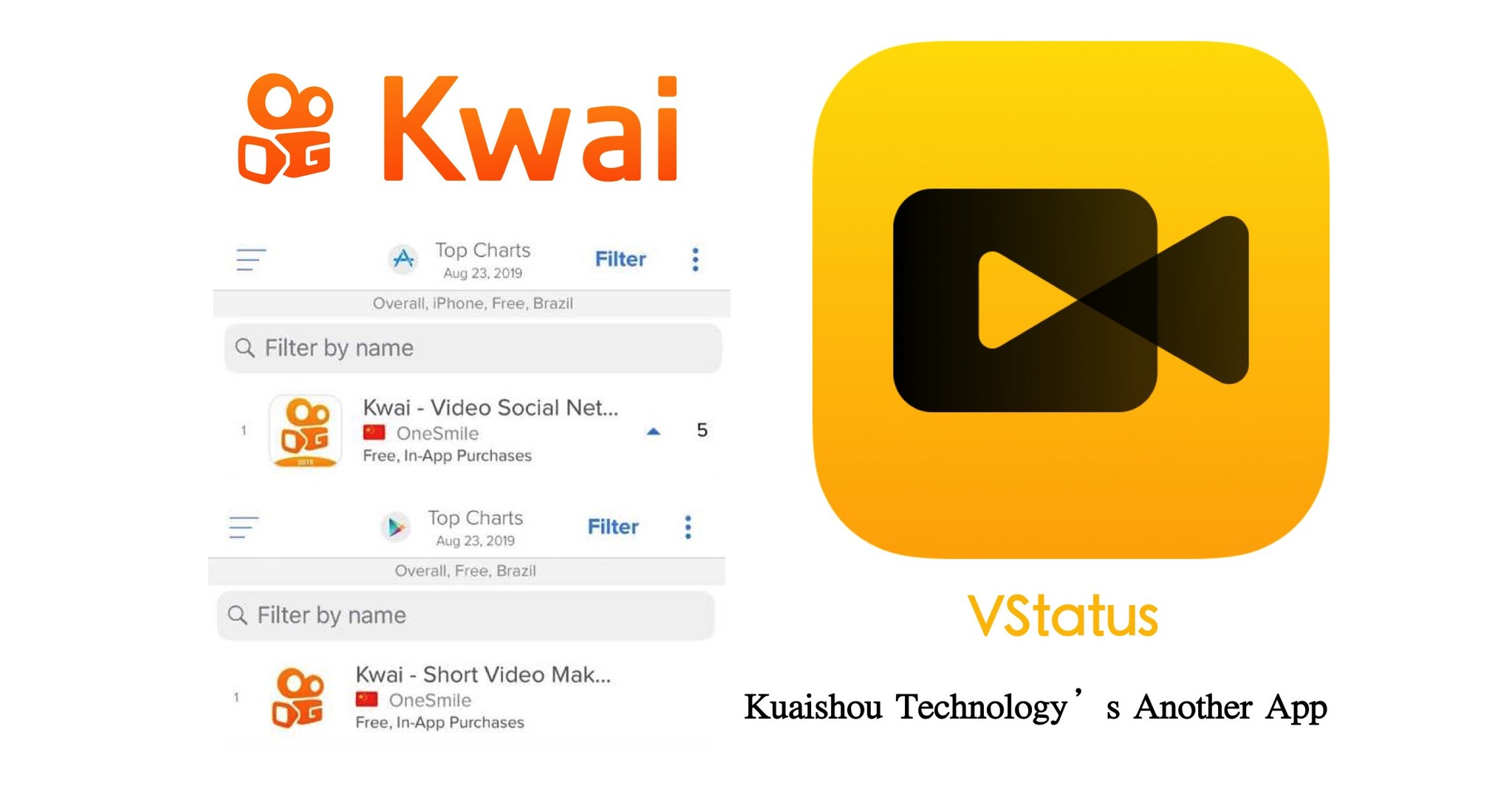 Aplicativo de vídeos curtos, Kwai, lidera o rank de apps