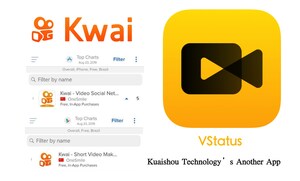 Aplicativo de vídeos curtos, Kwai, lidera o rank de apps