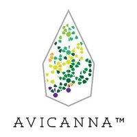 AVCN (CNW Group/Avicanna Inc.)