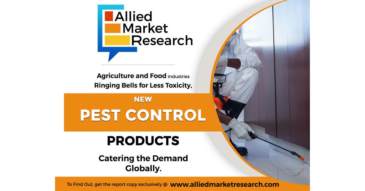 Pest Control Market to Garner 27.61 Bn, Globally, by 2025 at 5.2 CAGR