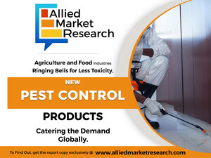 Pest Control Market to Garner $27.61 Bn, Globally, by 2025 at 5.2% CAGR: Allied Market Research