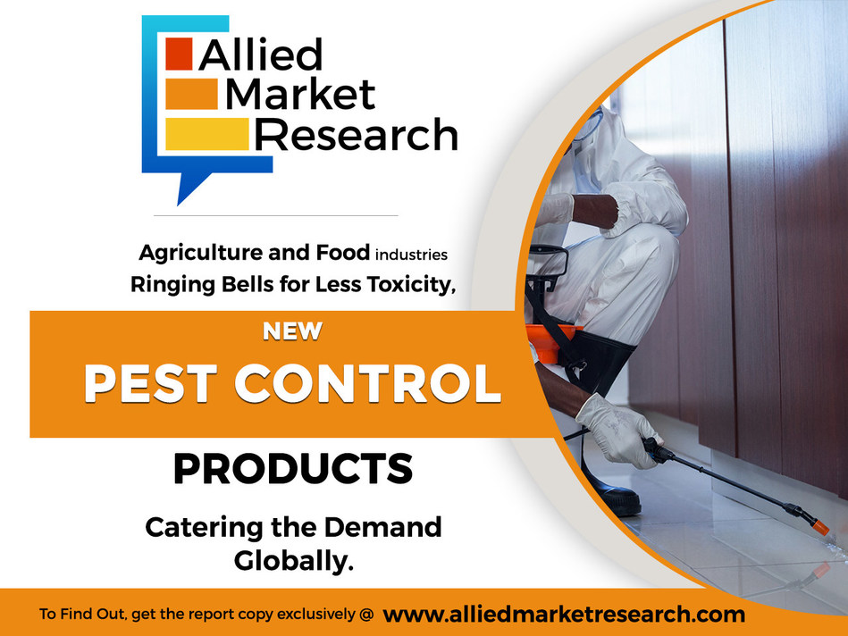 Pest Control Market to Garner 27.61 Bn, Globally, by 2025 at 5.2 CAGR