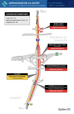 Autoroute 30 à Saint-Bruno-de-Montarville, entre la route 116 et l'autoroute 20 - Première phase d'asphaltage sur l'autoroute 30 à Saint-Bruno-de-Montarville - Travaux de nuit