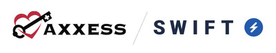 Axxess, a leading home healthcare technology company, is partnering with Swift Medical, the world leader in wound care technology, to provide thousands of home health agencies access to advanced wound care management. Axxess, a leading home healthcare technology company, is partnering with Swift Medical, the world leader in wound care technology, to provide thousands of home health agencies access to advanced wound care management.