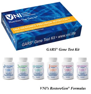 Victory Nutrition International Announces the Launch of Its DNA-Designed Precision Nutrition™
