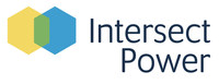 Intersect Power Logo