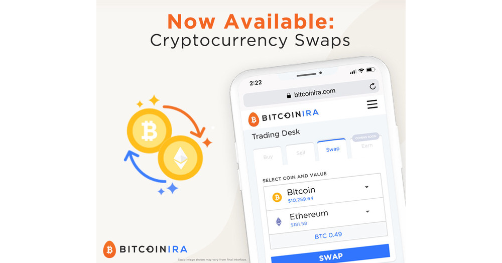 bitcoin swap trading